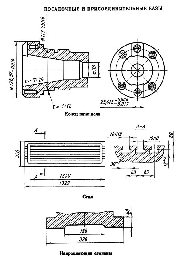 Посадочные і присоединительные розміри консольно-фрезерного верстата 6Т12Ф20